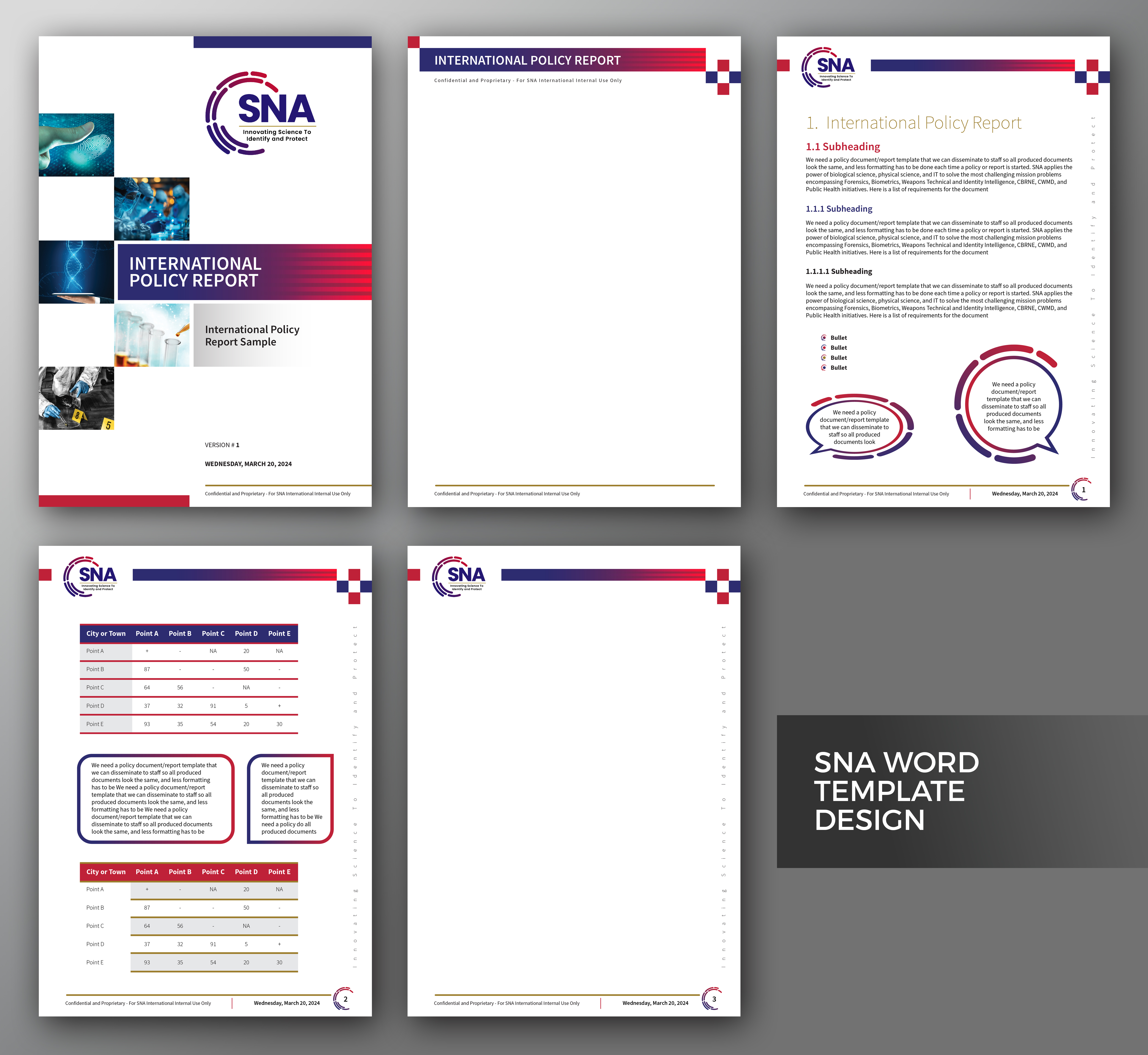 Word Template Design by Impressive Sol for this project | Design #32593044