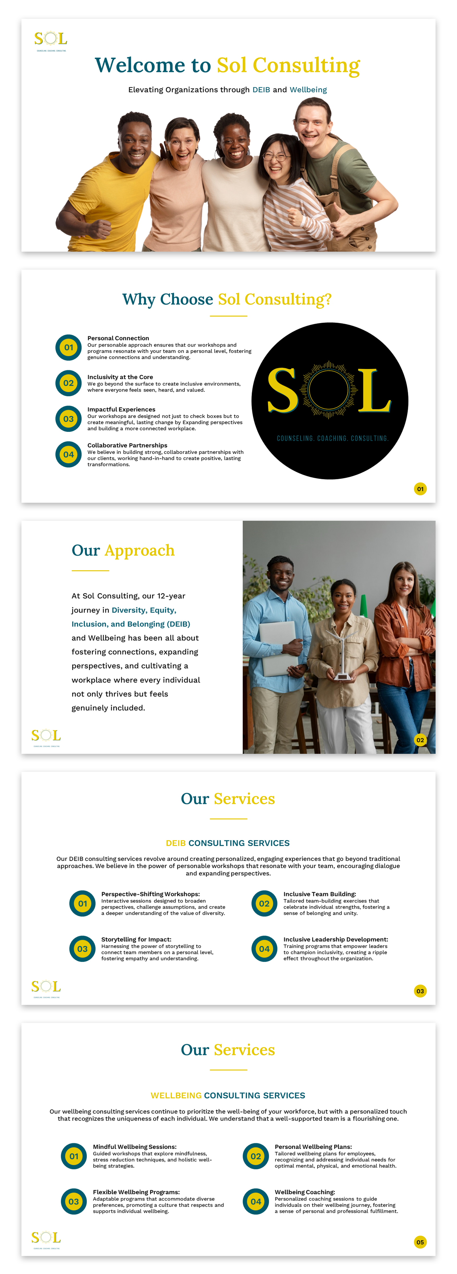 PowerPoint Design by Im_San for this project | Design #32585317