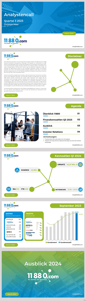 PowerPoint Design by pb for 11880 Internet Services AG | Design: #32591943