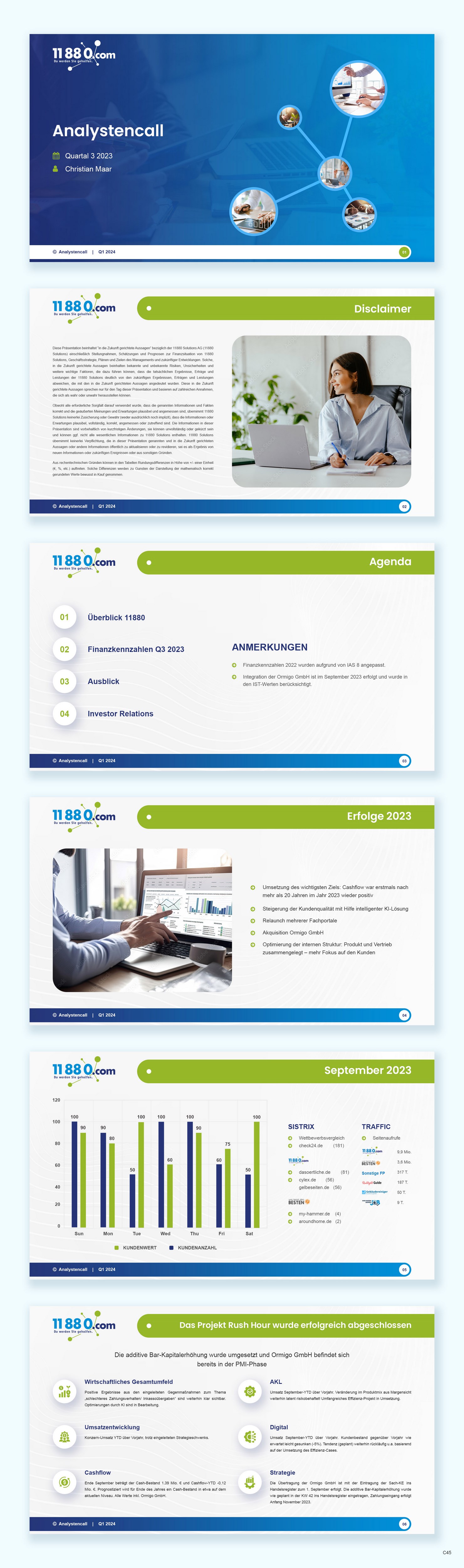modern-elegant-online-marketing-powerpoint-design-for-11880-internet