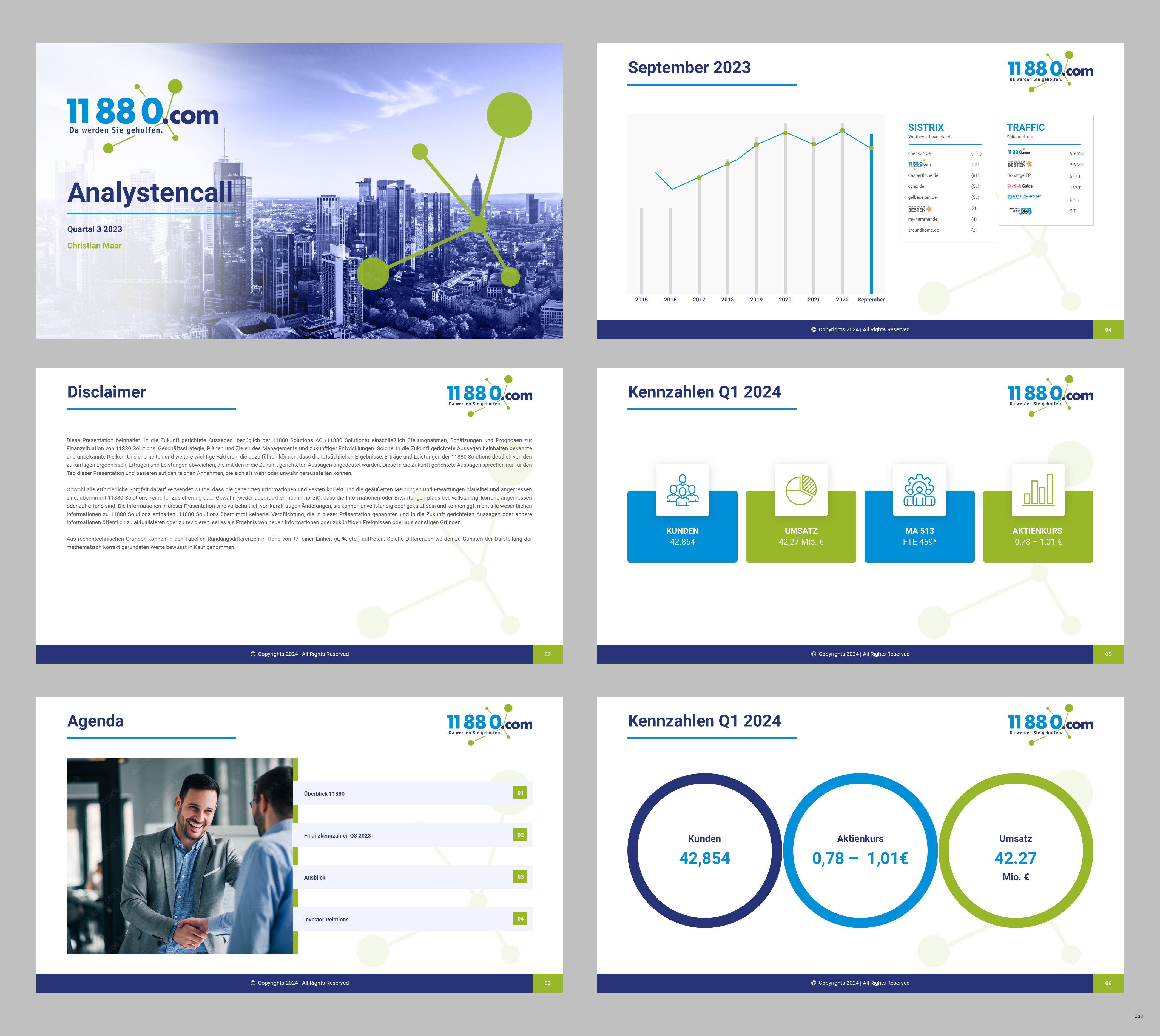 PowerPoint Design by pb for 11880 Internet Services AG | Design #32591945