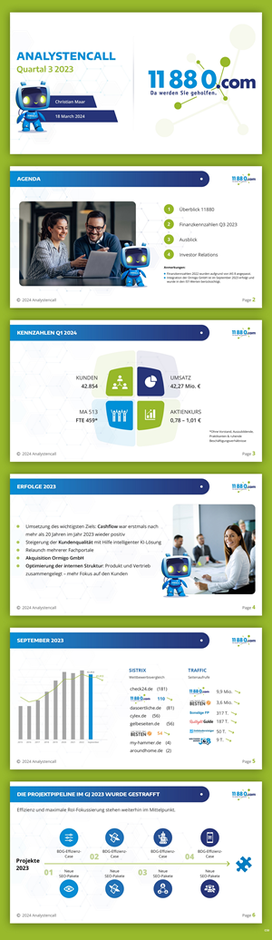 PowerPoint Design by pb for 11880 Internet Services AG | Design: #32591954