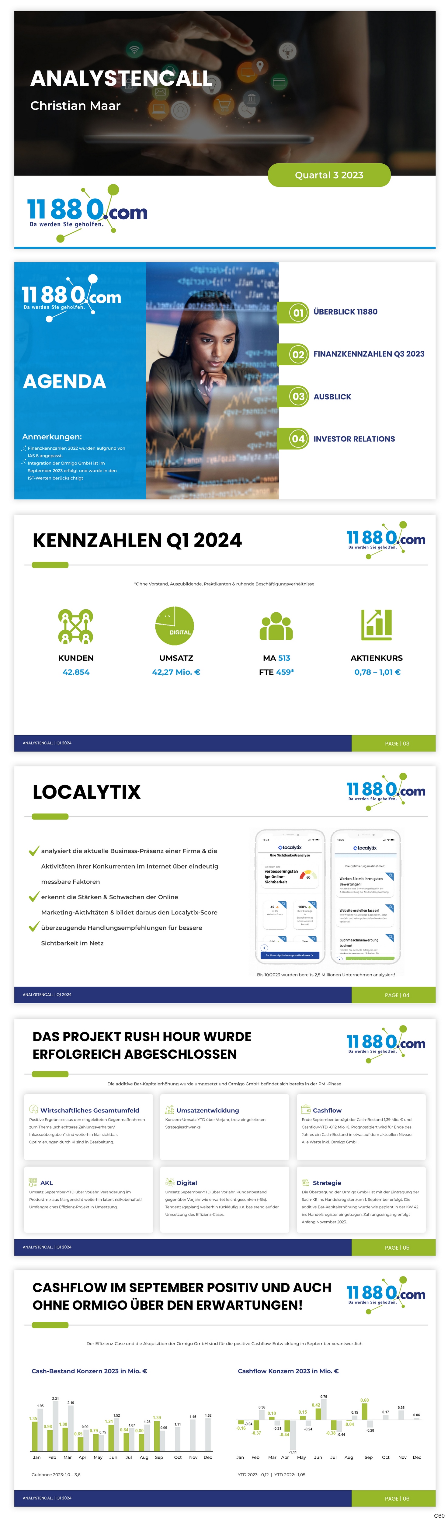 modern-elegant-online-marketing-powerpoint-design-for-11880-internet