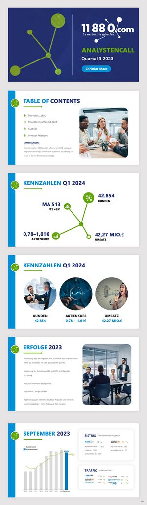 PowerPoint Design by pb for 11880 Internet Services AG | Design: #32591962