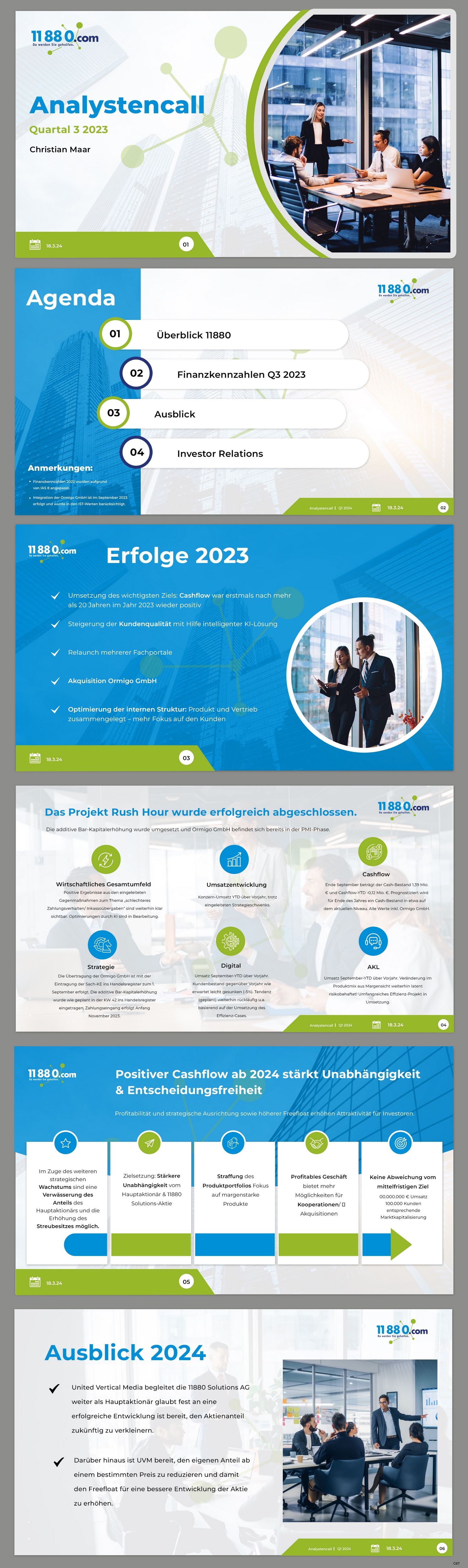 PowerPoint Design by pb for 11880 Internet Services AG | Design #32591967