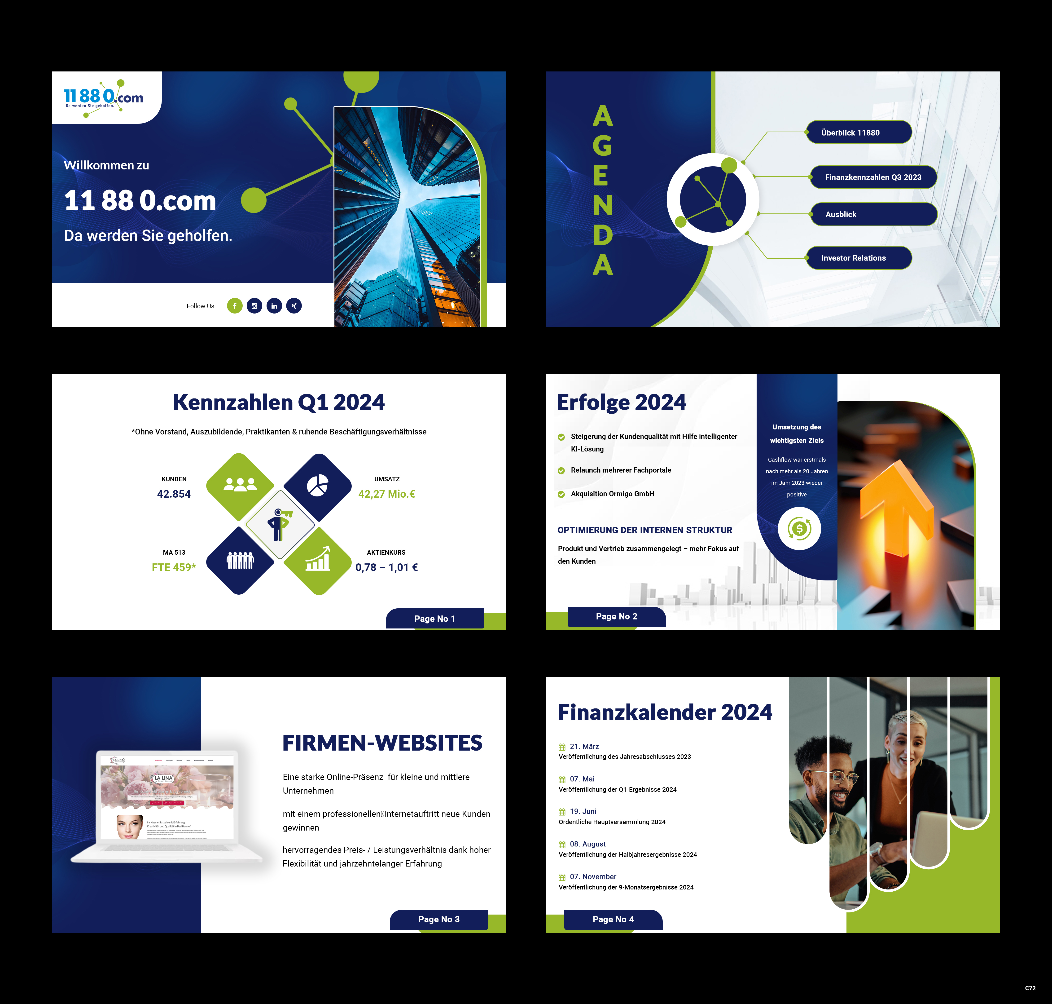 PowerPoint Design by pb for 11880 Internet Services AG | Design #32591970