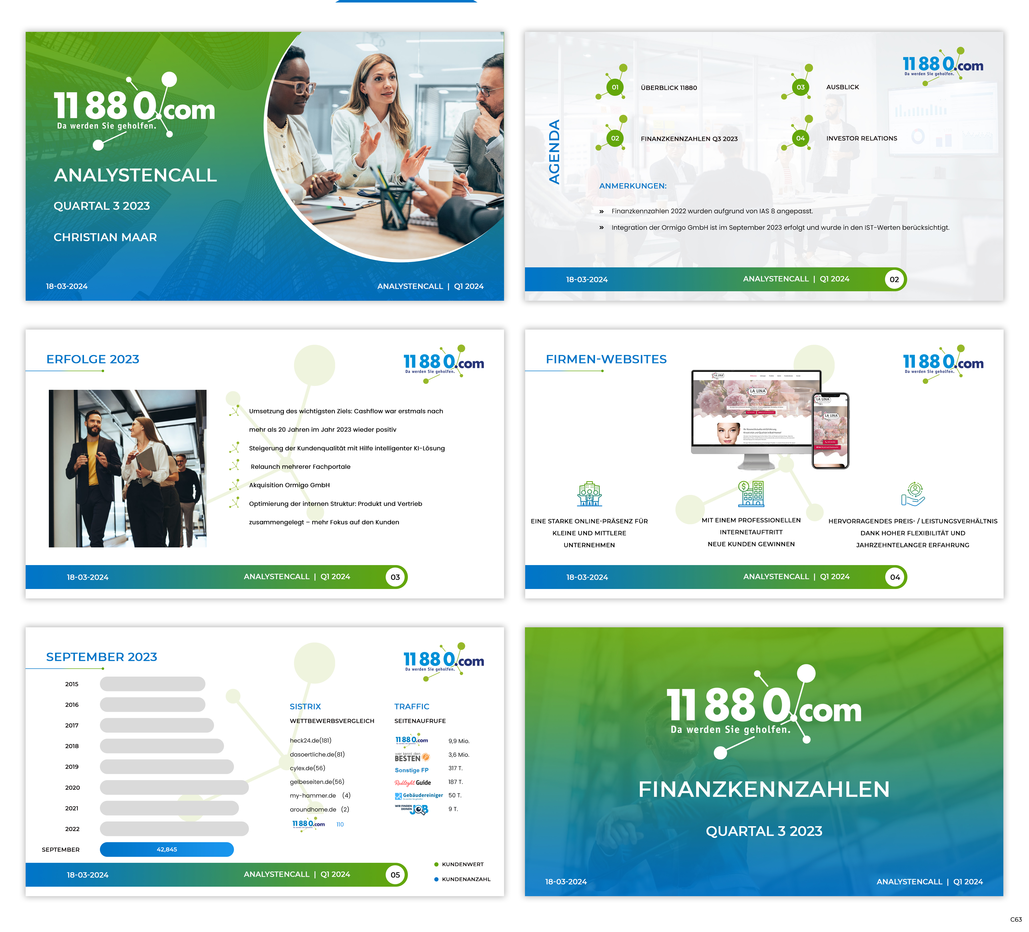 Design de PowerPoint par pb pour 11880 Internet Services AG | Design #32591971