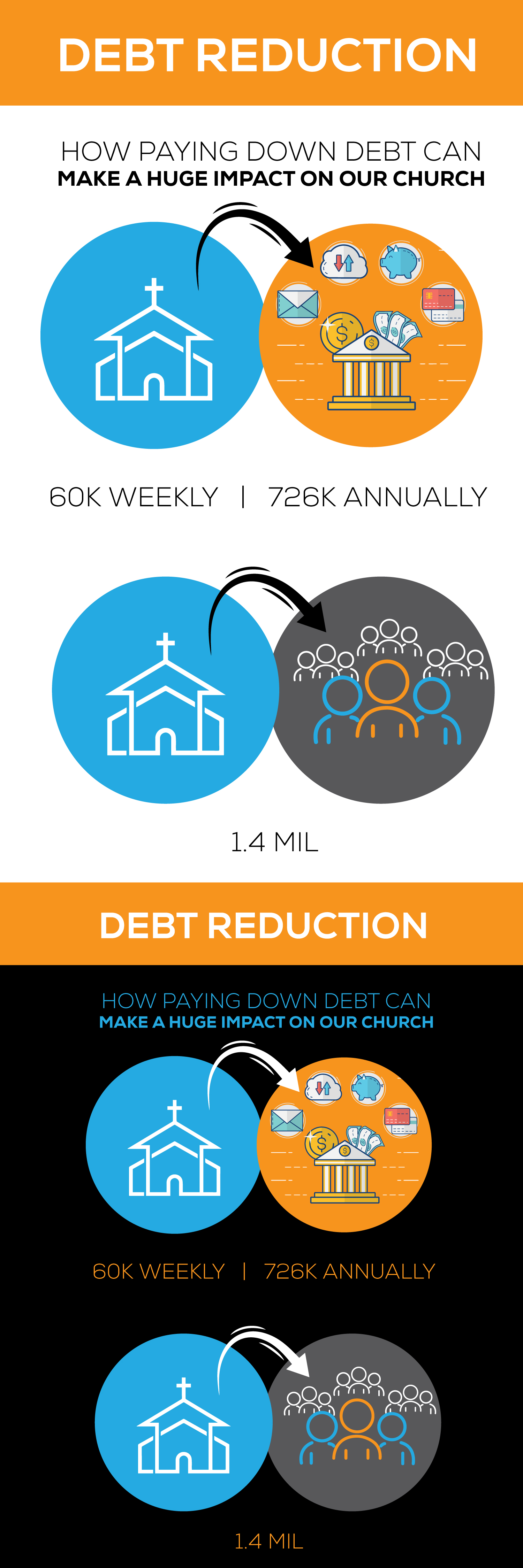 Graphic Design by uk for Christs Church | Design #32596884