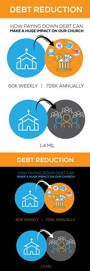 Graphic Design by uk for Christs Church | Design: #32596884