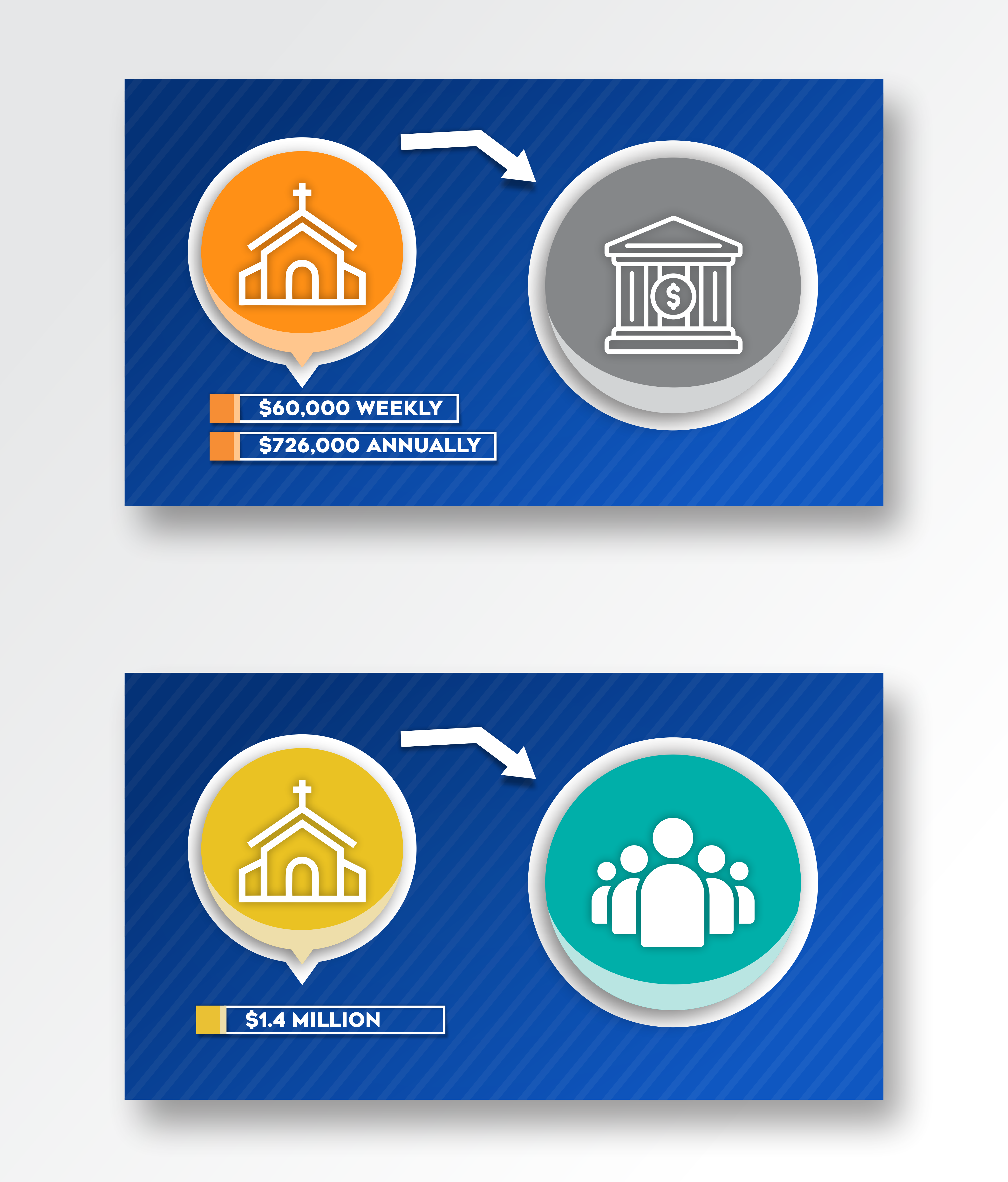 Graphic Design by dadaMEDIA for Christs Church | Design #32599502