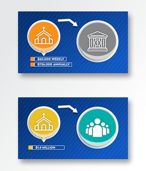 Graphic Design by dadaMEDIA for Christs Church | Design: #32599502