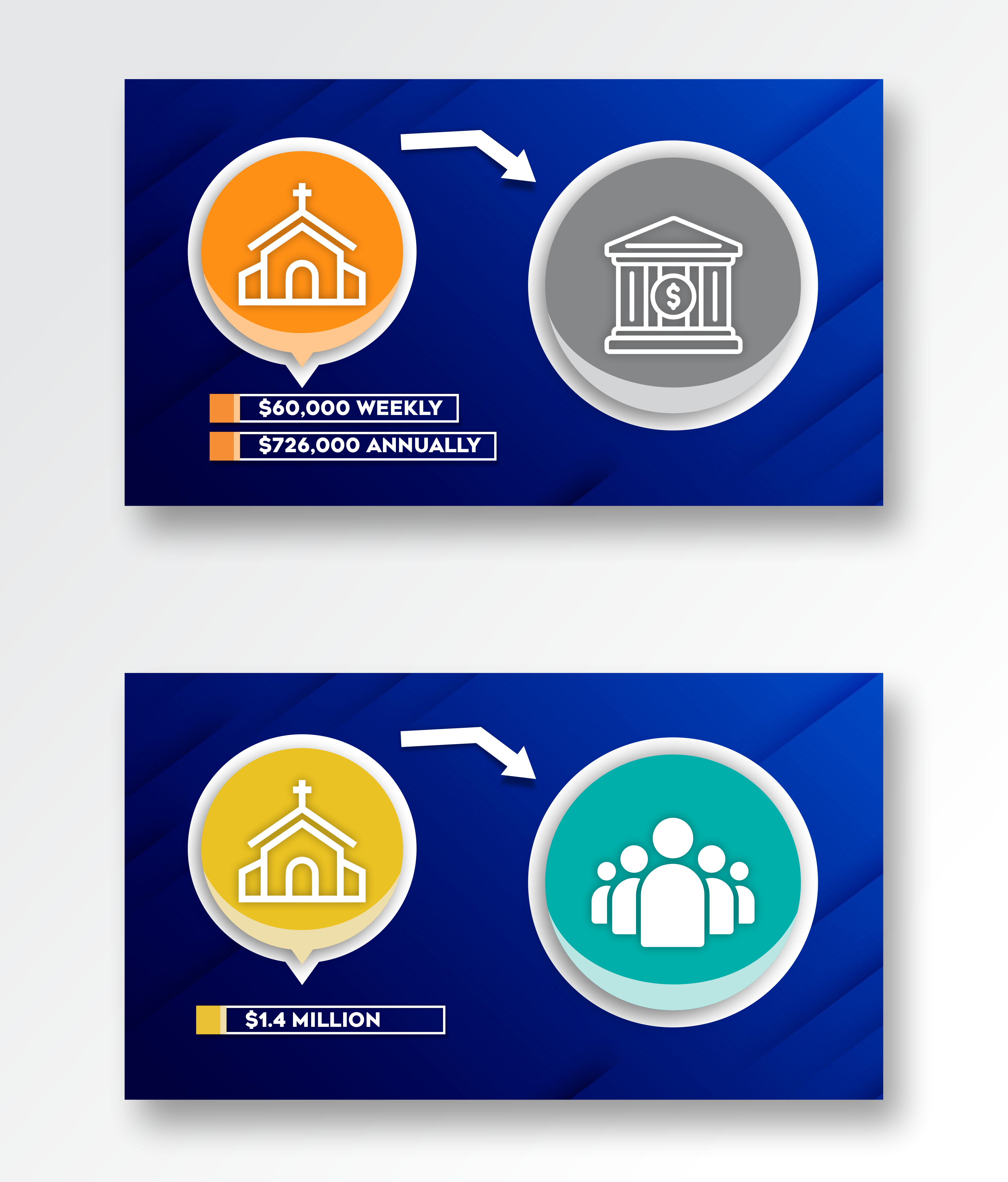 Graphic Design by dadaMEDIA for Christs Church | Design #32599552