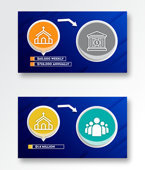 Graphic Design by dadaMEDIA for Christs Church | Design: #32599552