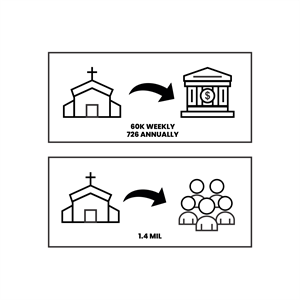 Graphic Design by ThiagoB for Christs Church | Design: #32593275