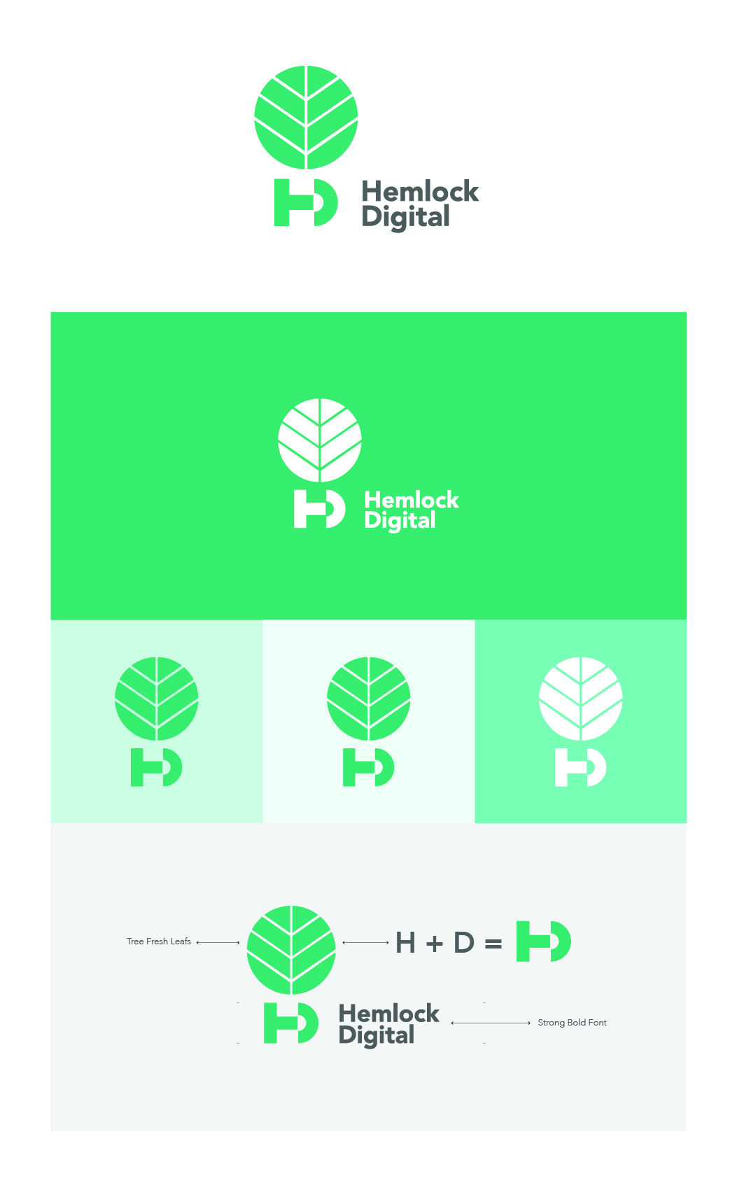 Diseño de Logo por Tanvir Akhtar para este proyecto | Diseño #32597237