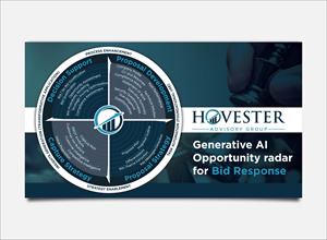 Infographic Design by PancaReg for Hovester Advisory Group | Design: #32654440