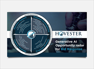 Infographic Design by PancaReg for Hovester Advisory Group | Design: #32654498