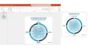 Infographic Design by dhuruvam for Hovester Advisory Group | Design: #32653797
