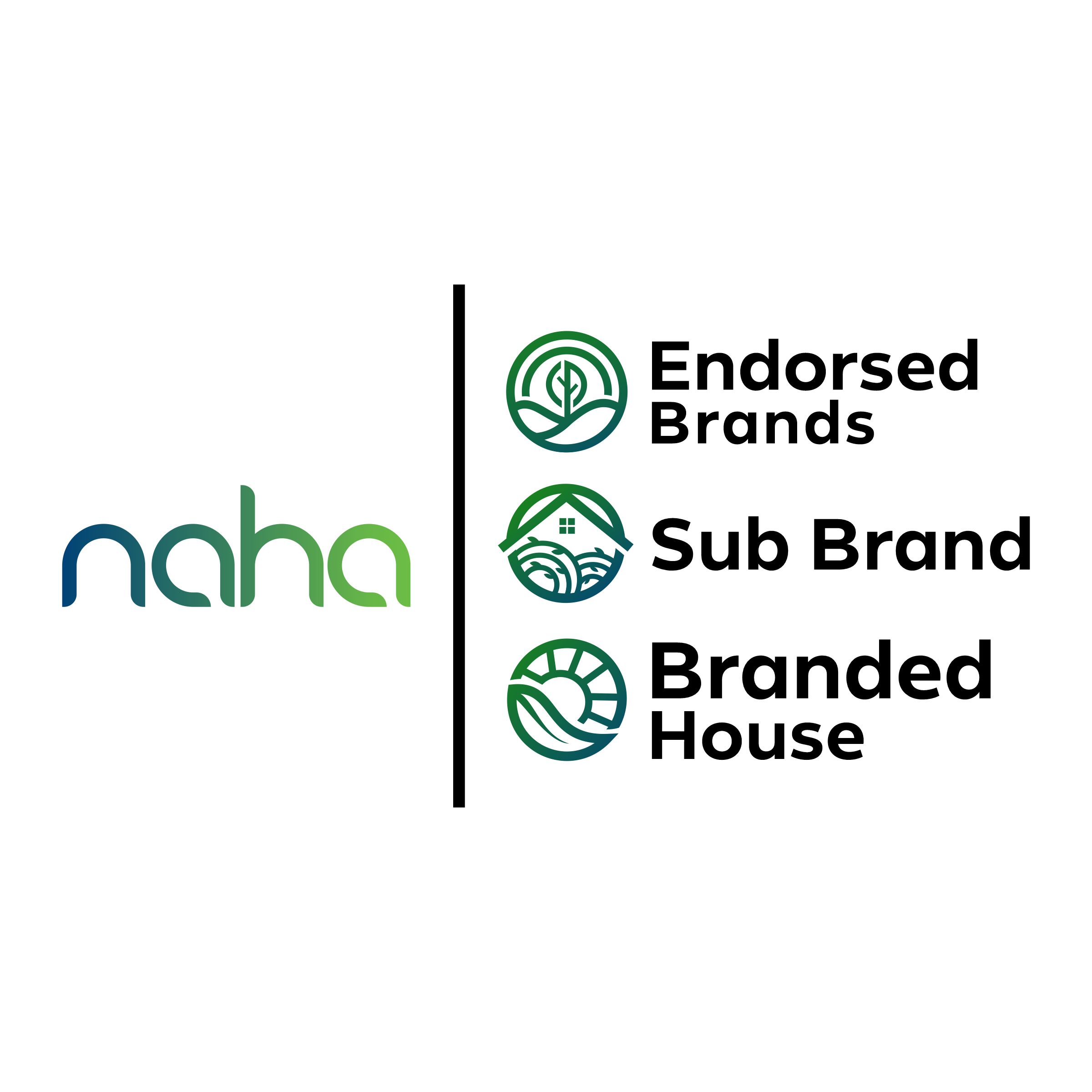 Logo Design by creative.bugs for INK Advertising | Design #32610789