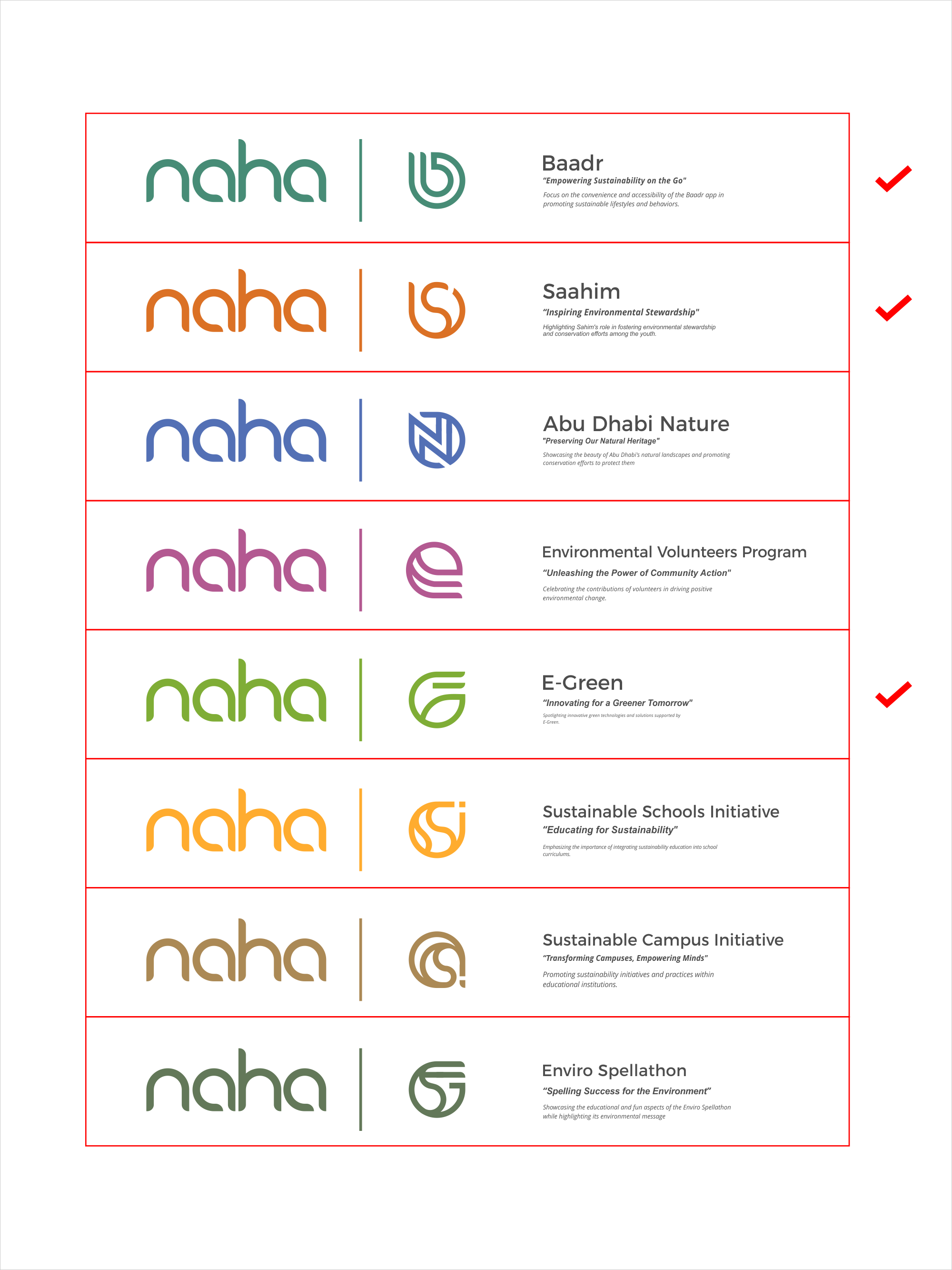 Logo Design by BUNG for INK Advertising | Design #32944068