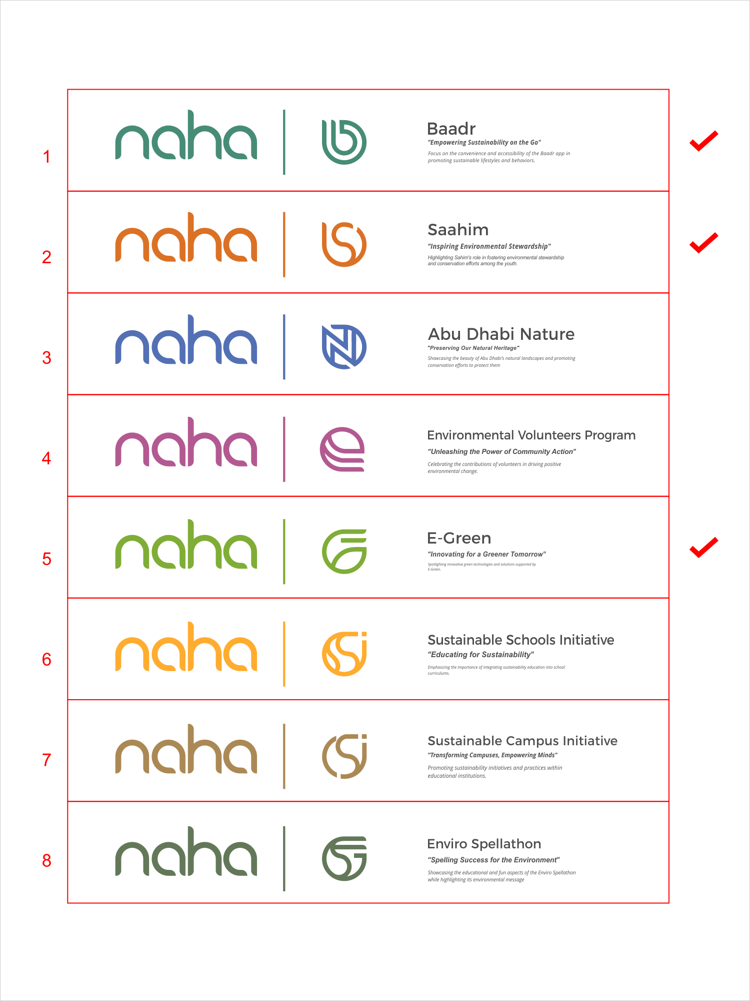 Logo Design by BUNG for INK Advertising | Design #32966401