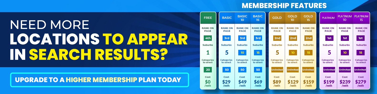 Banner Ad Design by Md. Humayun for this project | Design #32633459