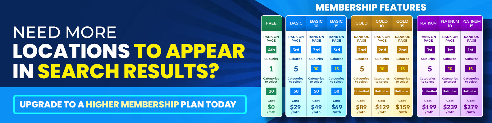 Banner Ad Design by Md. Humayun for this project | Design #32633460