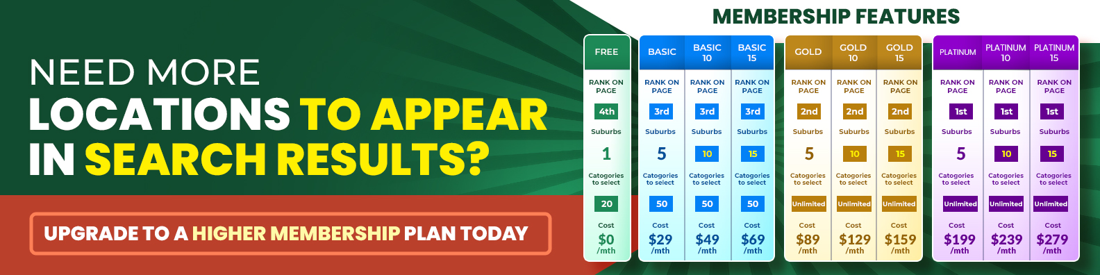 Banner Ad Design by Md. Humayun for this project | Design #32633988