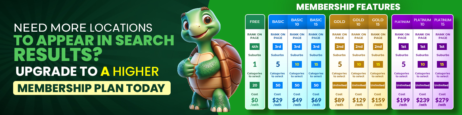 Banner Ad Design by Md. Humayun for this project | Design #32633990