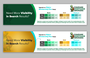 Banner Ad Design by Usman_Live for this project | Design #32617733
