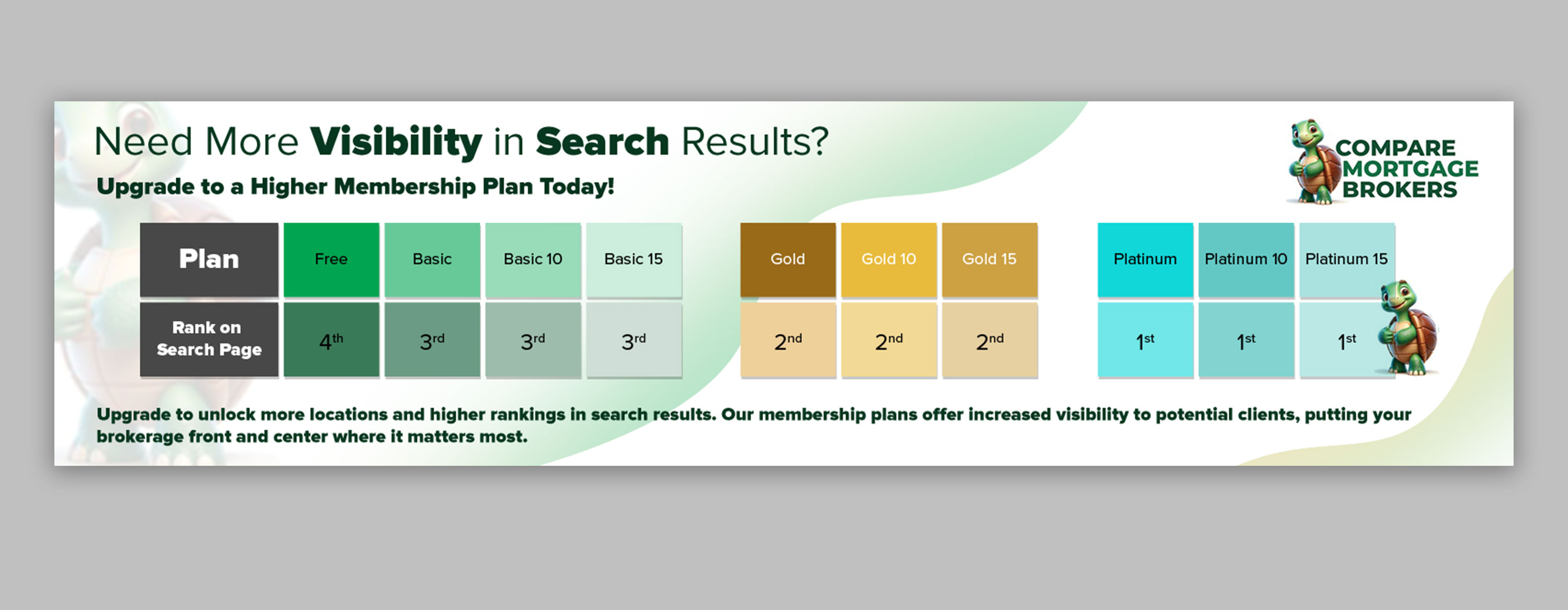 Banner Ad Design by Usman_Live for this project | Design #32617801