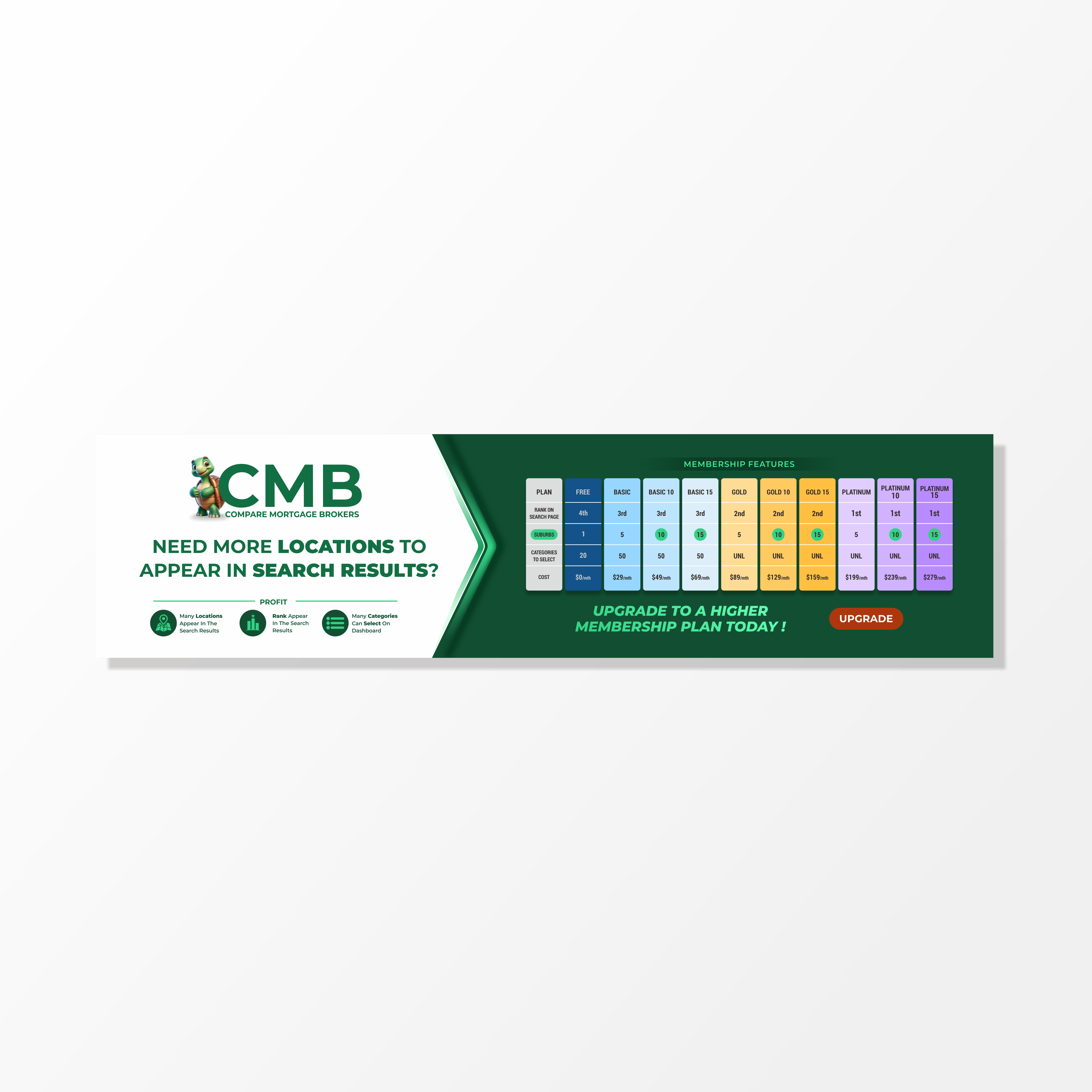 Banner Ad Design by yusmoker for this project | Design #32619192