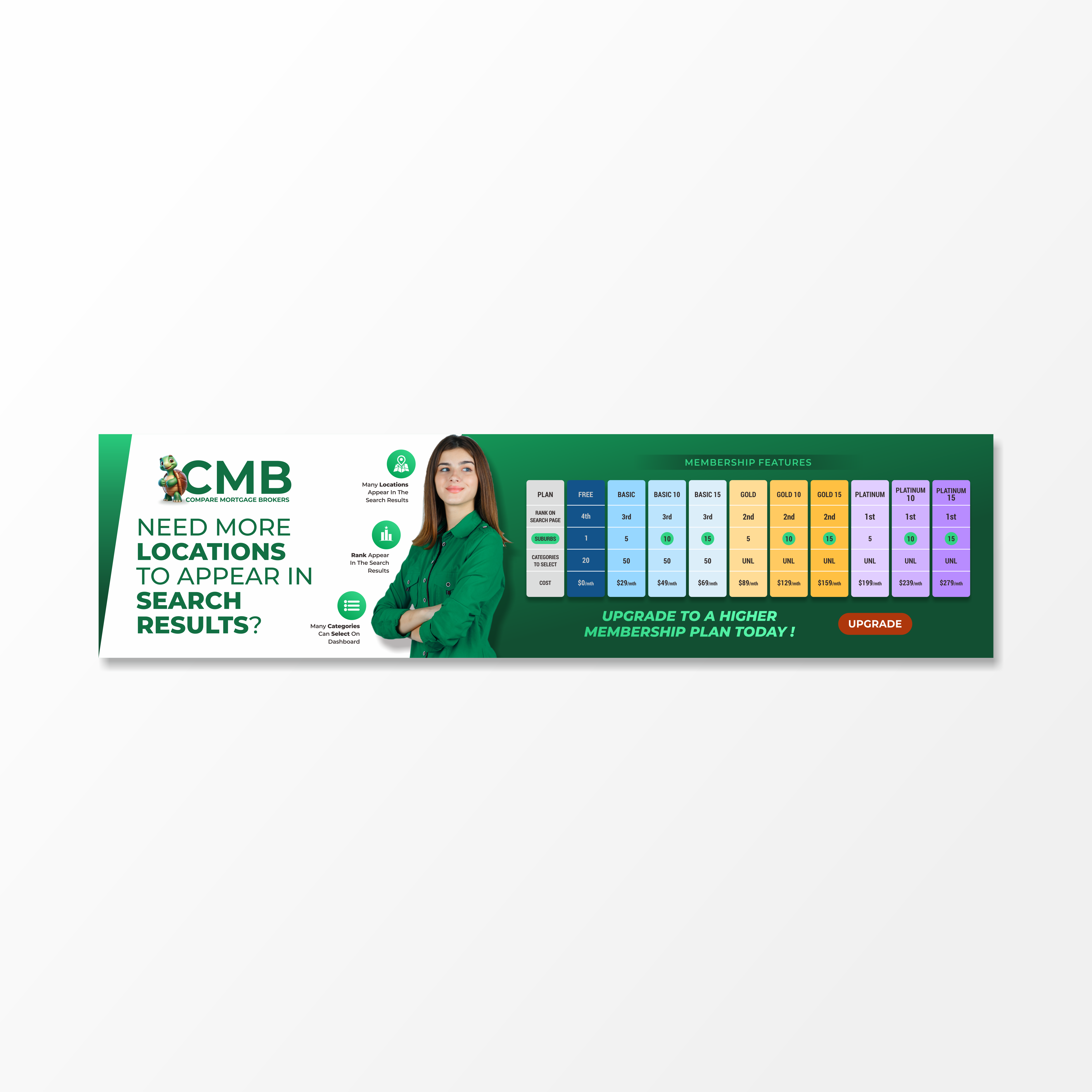 Banner Ad Design by yusmoker for this project | Design #32619193