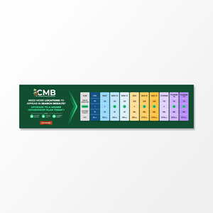 Banner Ad Design by yusmoker for this project | Design: #32624635