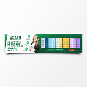 Banner Ad Design by yusmoker for this project | Design: #32633498