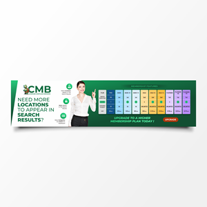 Banner Ad Design by yusmoker for this project | Design: #32633500
