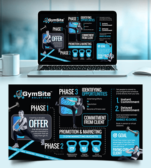 Infographic Design by Graphic Guy for this project | Design: #32610876