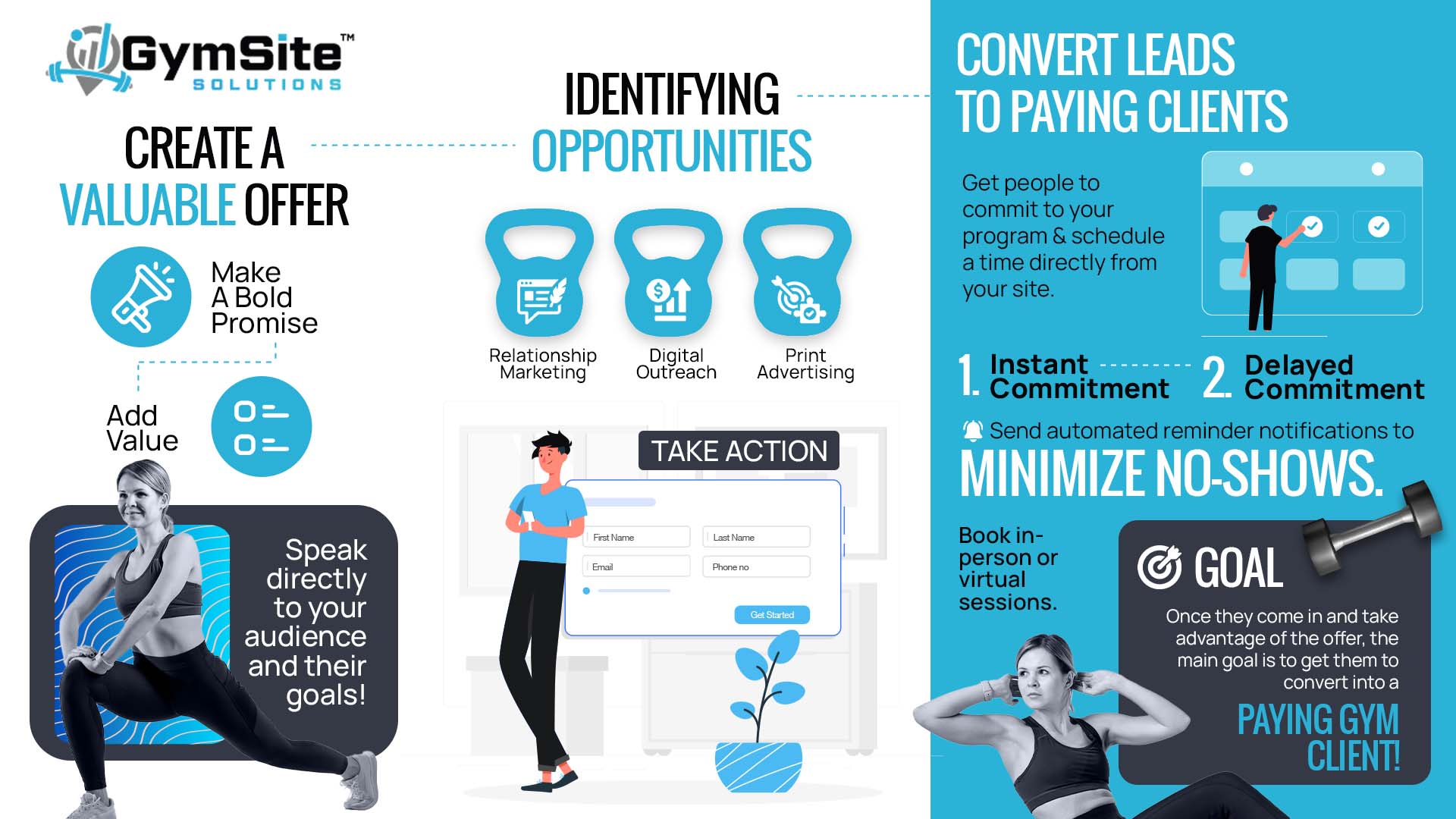 Diseño Infográfico por Graphic Guy para este proyecto | Diseño #32689326