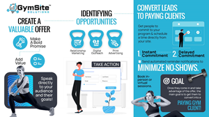 Infographic Design by Graphic Guy for this project | Design: #32689326