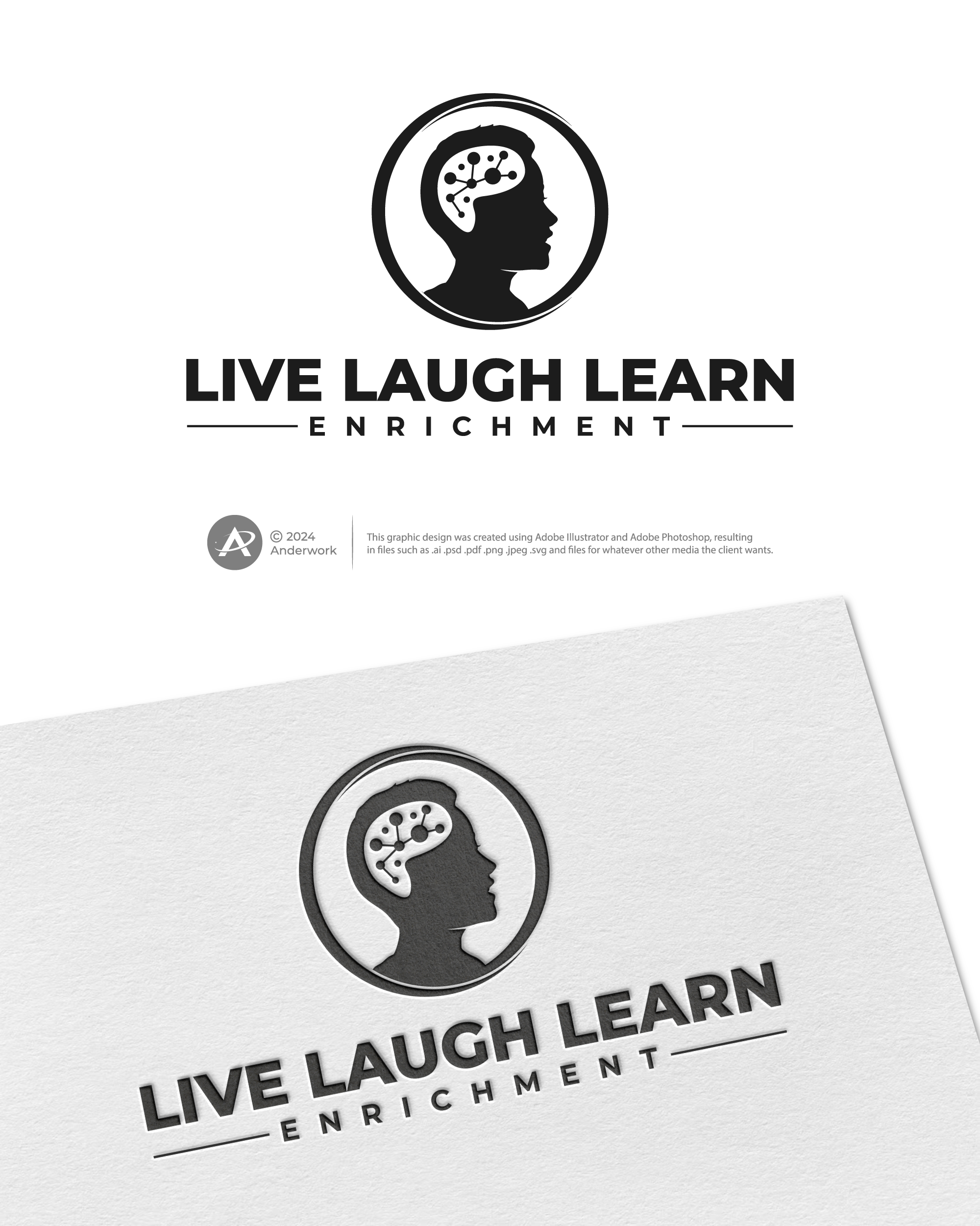 Logo Design by Anderwork for this project | Design #32632841