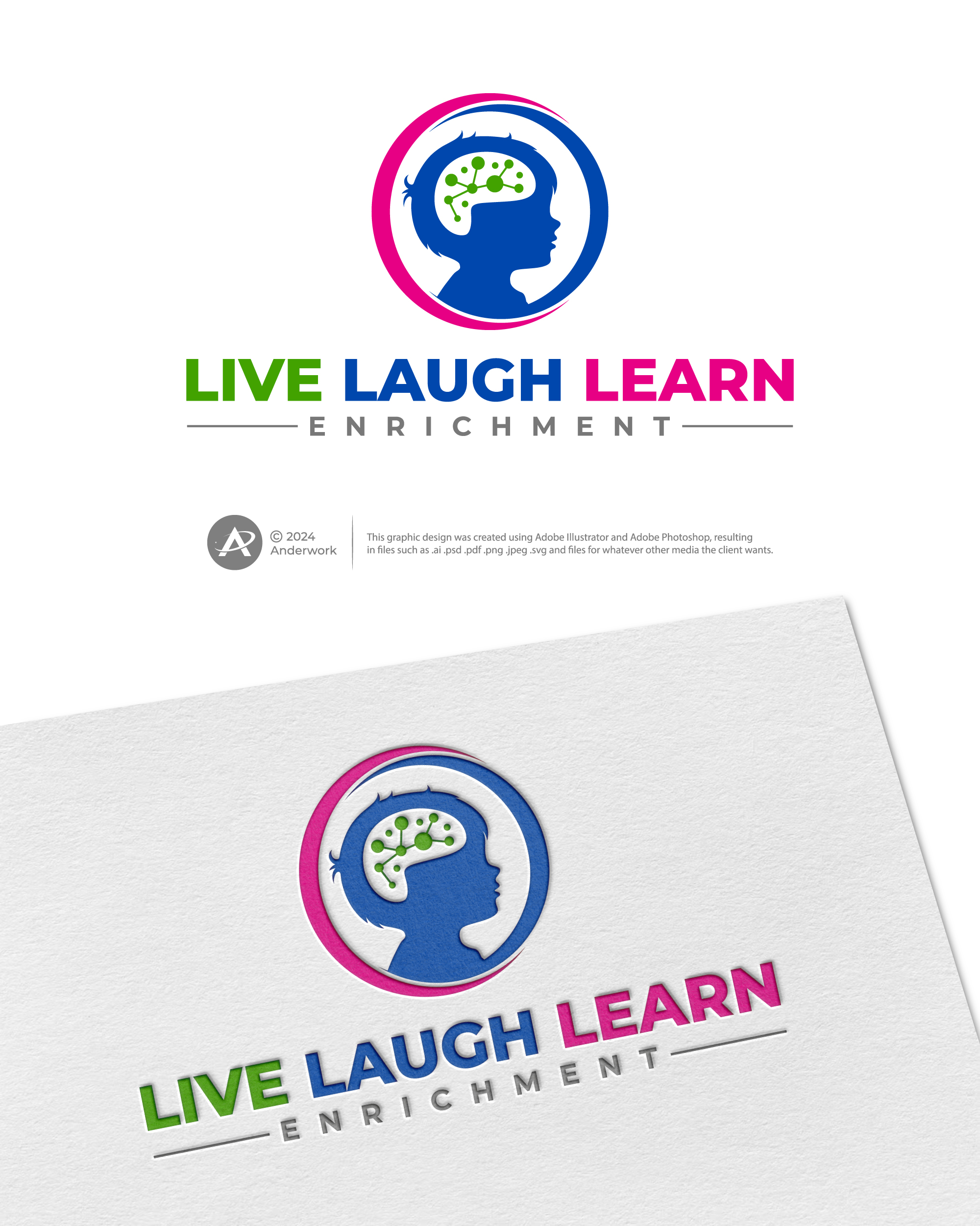 Logo Design by Anderwork for this project | Design #32638338