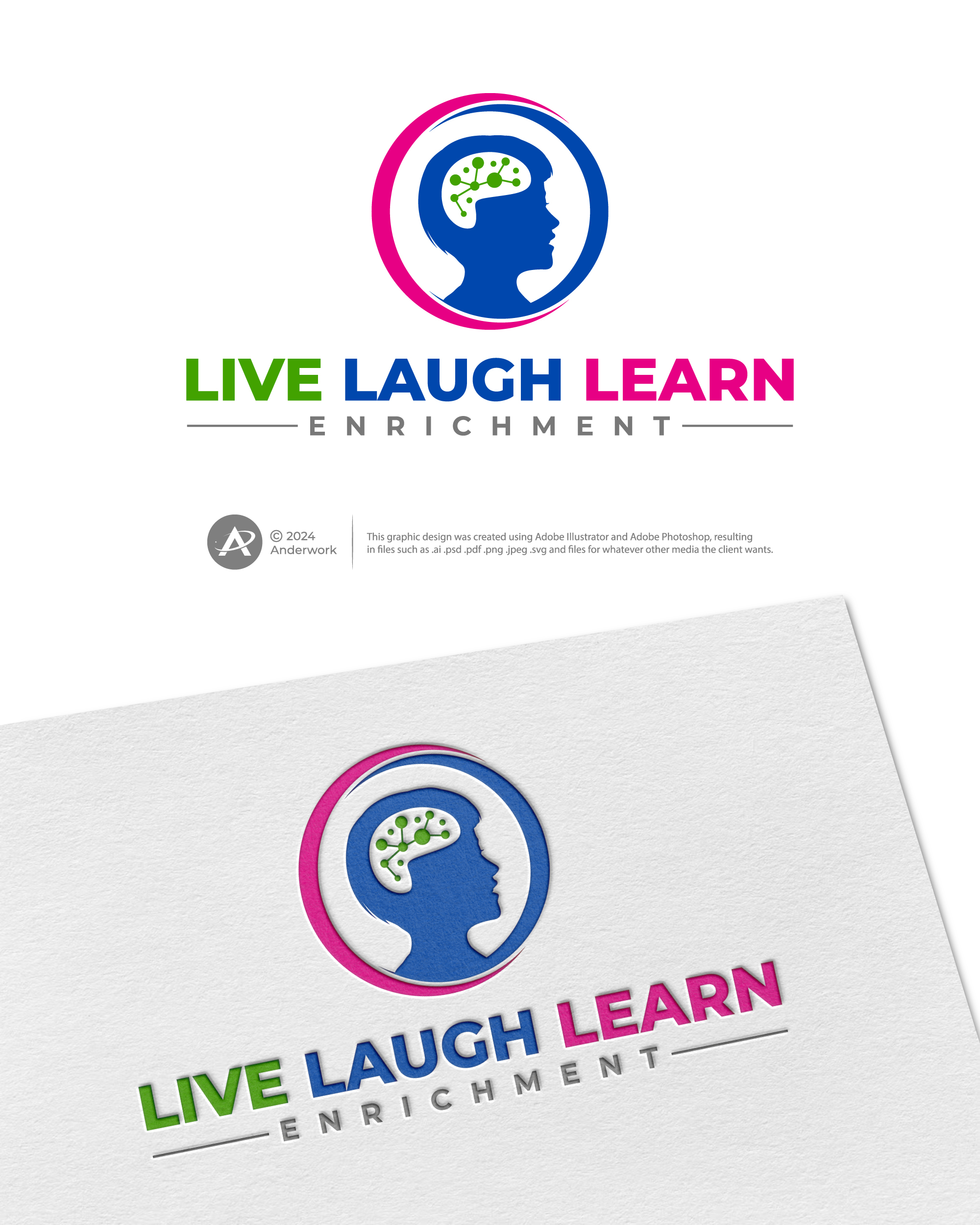 Logo Design by Anderwork for this project | Design #32642794