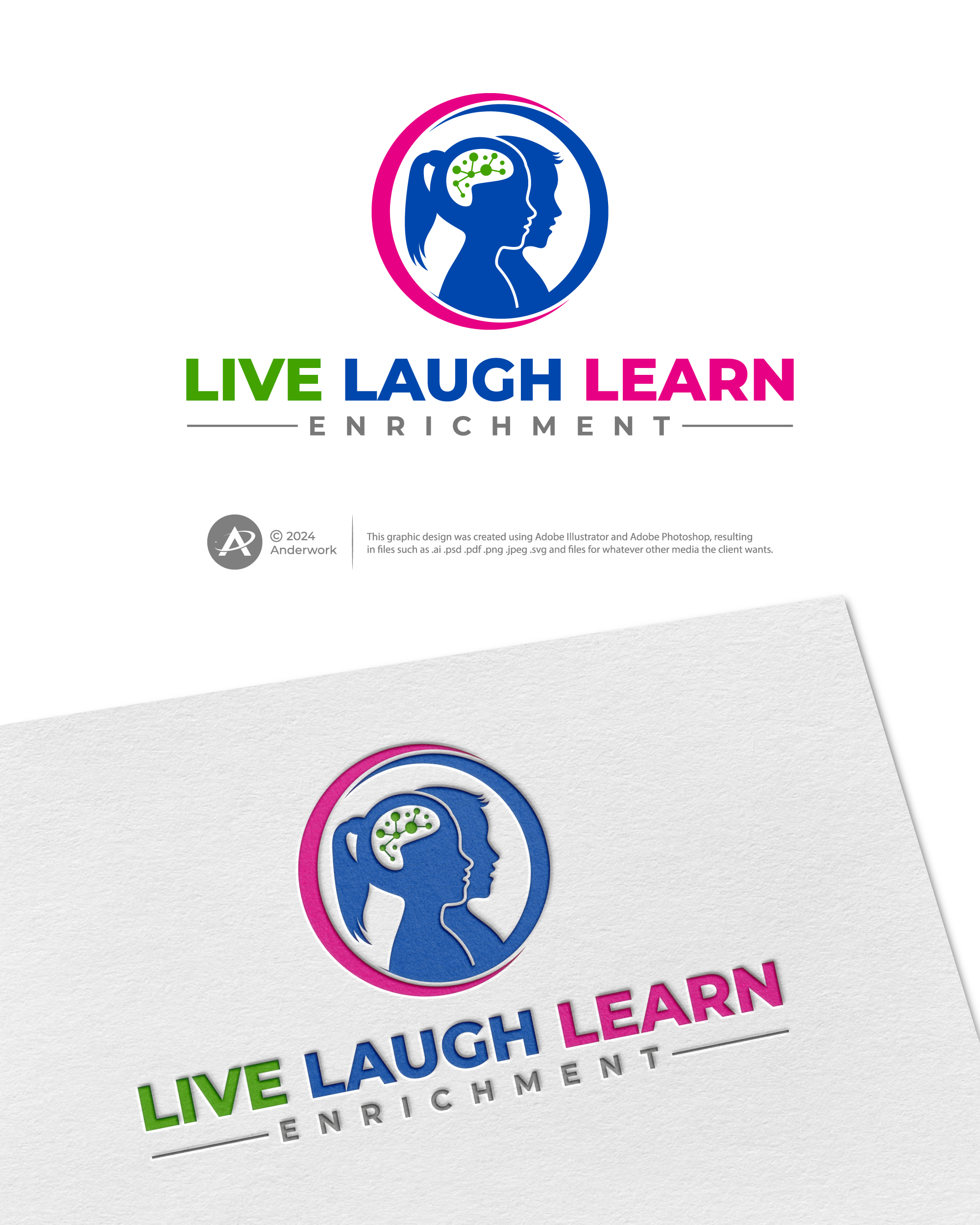 Logo Design by Anderwork for this project | Design #32642795