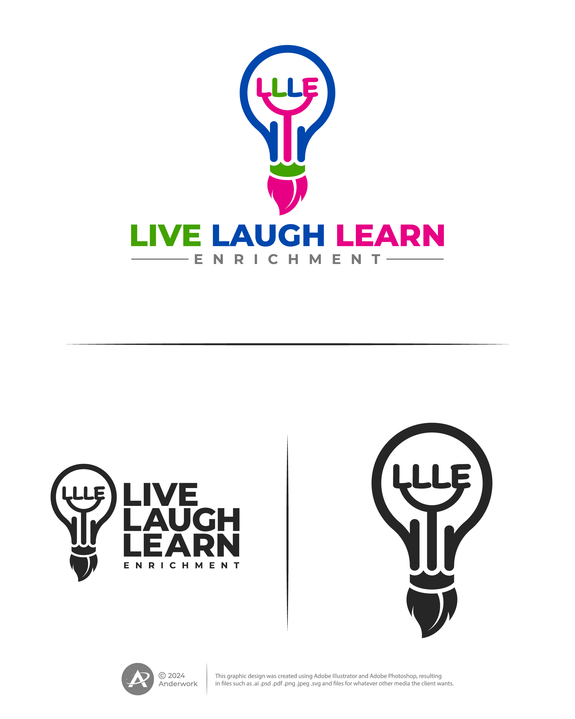 Logo Design by Anderwork for this project | Design #32652723