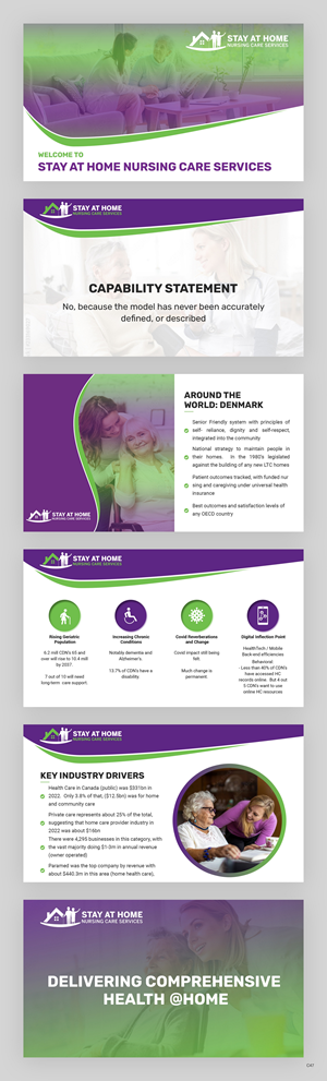 PowerPoint Design by pb