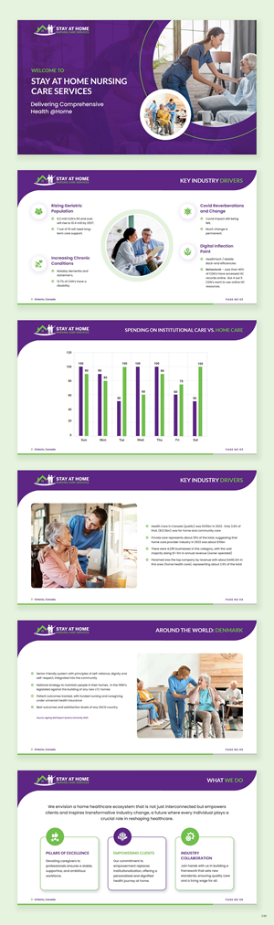 PowerPoint Design by pb for this project | Design: #32653872