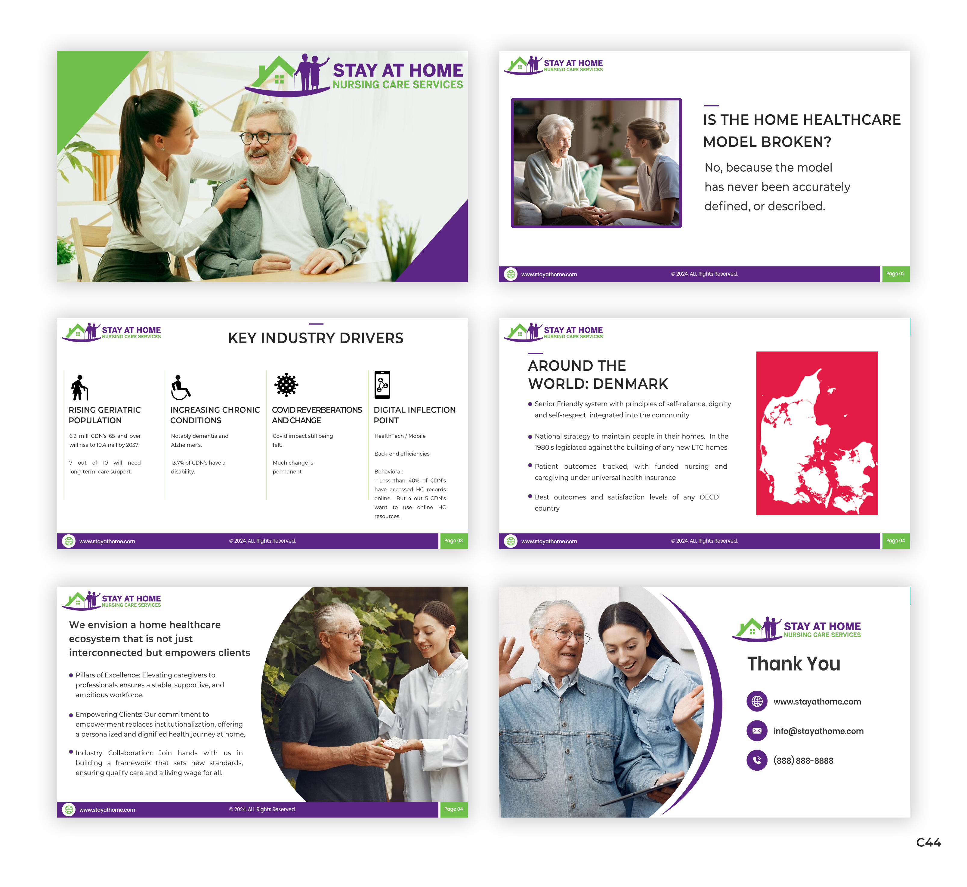 PowerPoint Design by pb for this project | Design #32653873