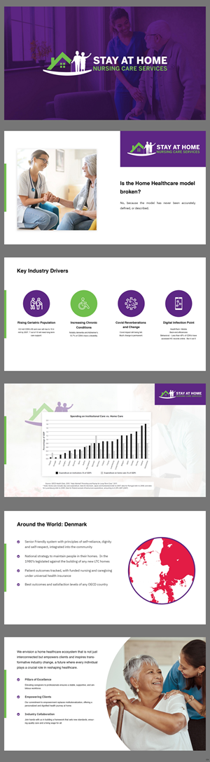 PowerPoint Design by pb for this project | Design: #32653884