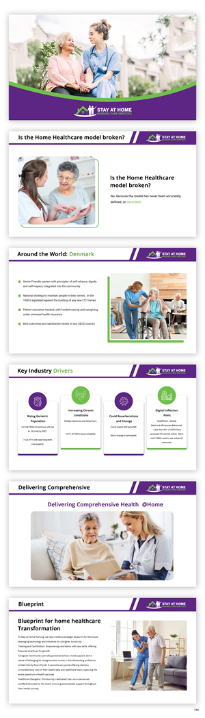 PowerPoint Design by pb for this project | Design: #32653885