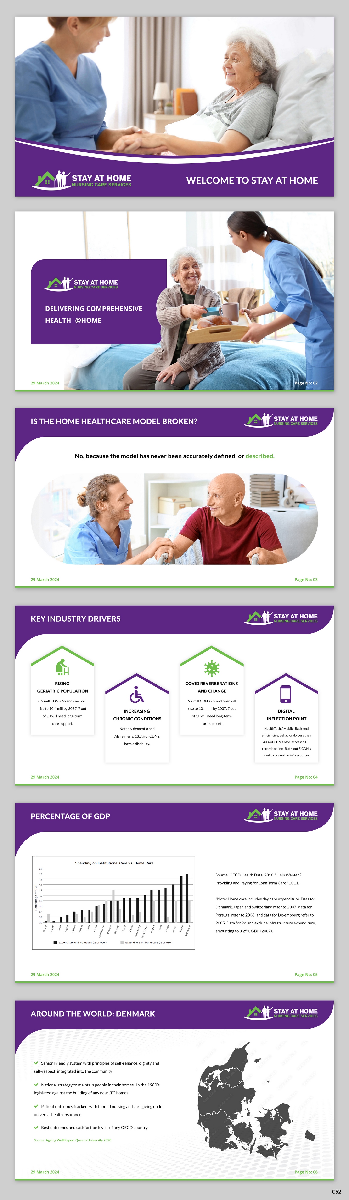 PowerPoint Design by pb for this project | Design #32653887